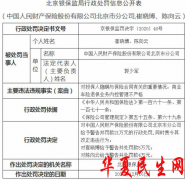         人保财险北京分公司违法遭罚 隐瞒与合同有关重要情况